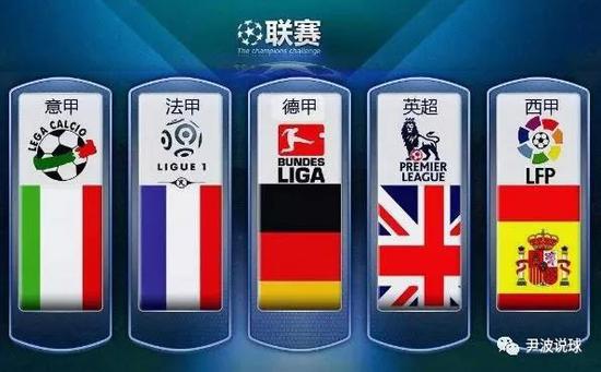 他们的未来